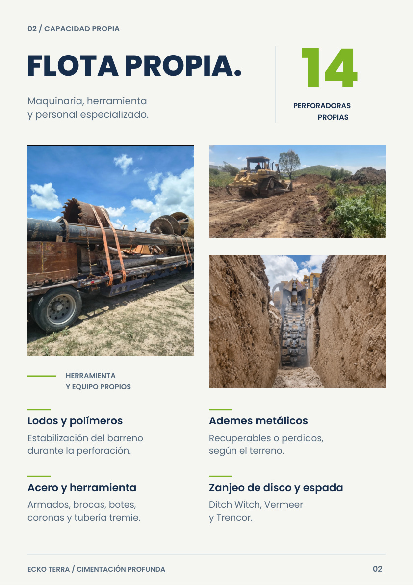 Interior derecho: maquinaria, 14 perforadoras propias, lodos, ademes, herramienta y zanjeo.